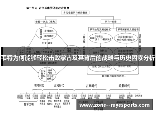 韦特为何能够轻松击败蒙古及其背后的战略与历史因素分析