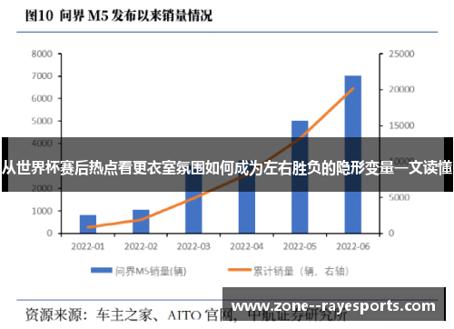 从世界杯赛后热点看更衣室氛围如何成为左右胜负的隐形变量一文读懂