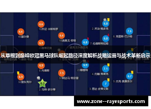 从草根到巅峰欧冠黑马球队崛起路径深度解析战略运营与战术革新启示
